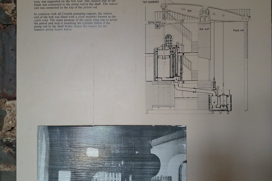 Morphett's Engine House Museum image