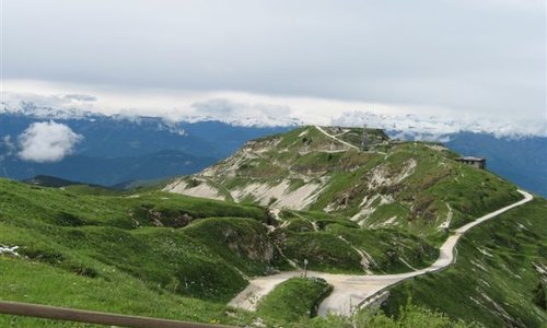 The Road To The Summit