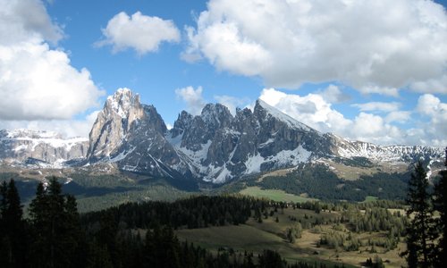 View at top of Gondola