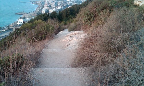 Pathway down from Stella maris to sea