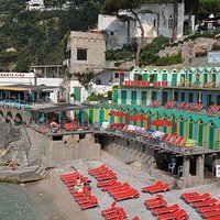 Panoramica