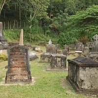 Graves