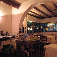 inside