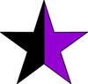 Riotstar