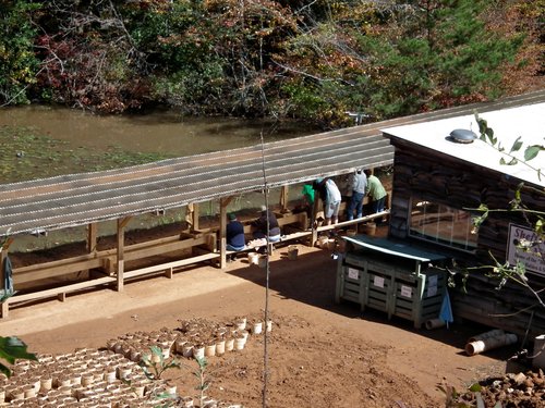 Gold Panning Kit – Asheville Gem Mine