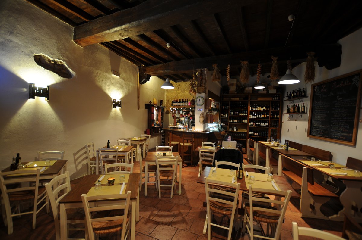 LA FIASCHETTA, Rome - Parioli - Restaurant Reviews, Photos & Phone ...