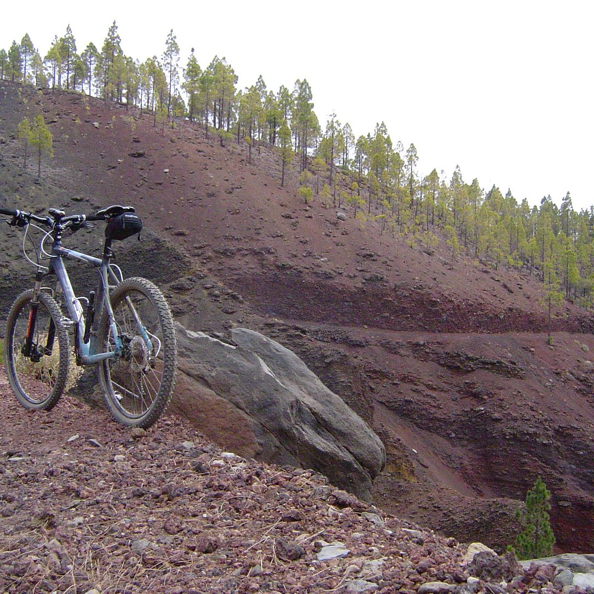 Bike point