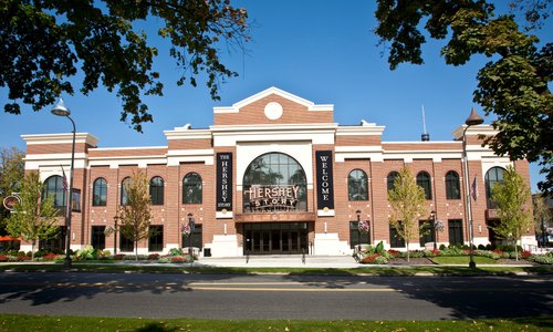The Hershey Story, The Musuem on Chocolate Avenue