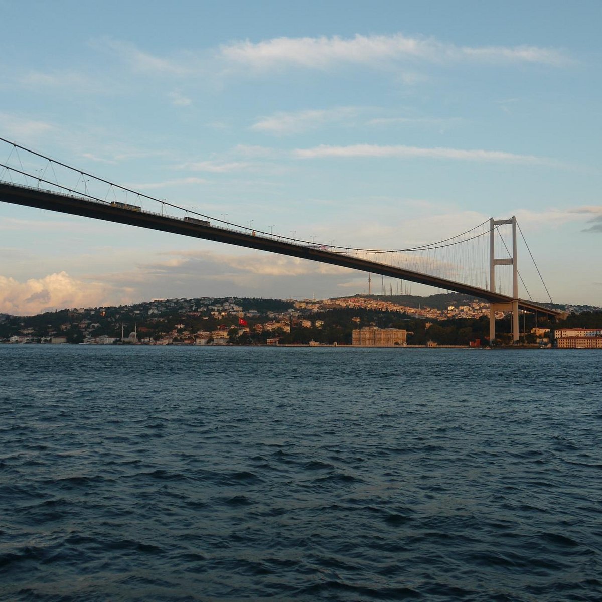 Two Sides of the Bosphorus: Fenerbahçe and Beşiktaş