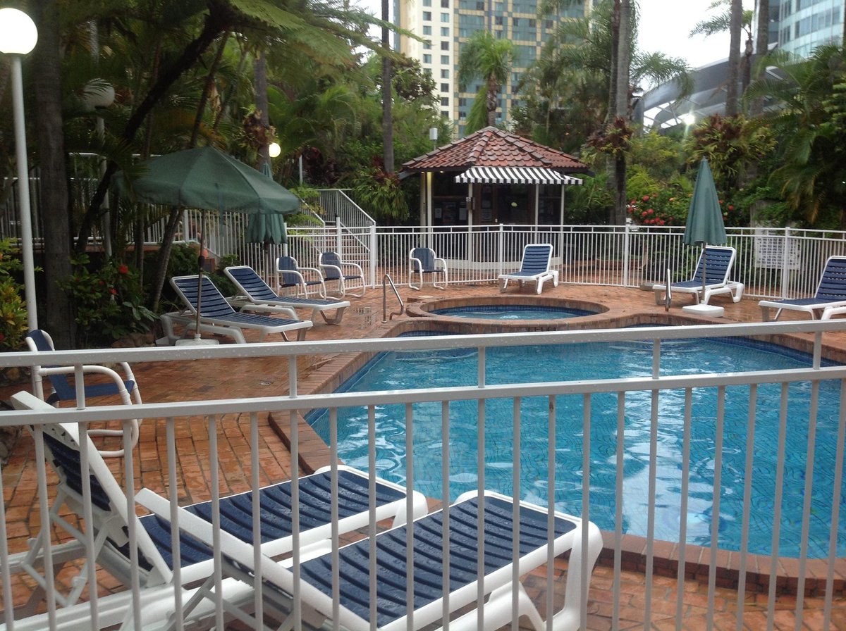 Copacabana Apartments Gold Coast Pool Pictures & Reviews - Tripadvisor