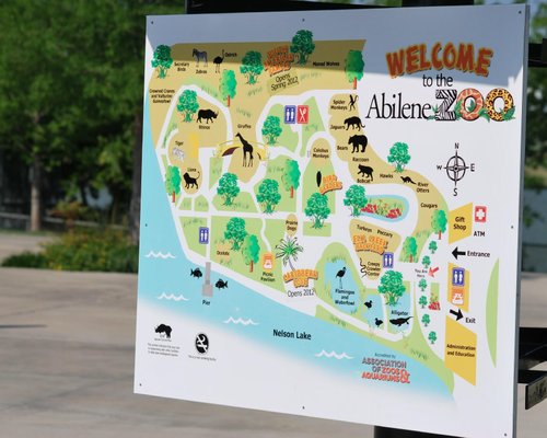 Abilene Zip Code