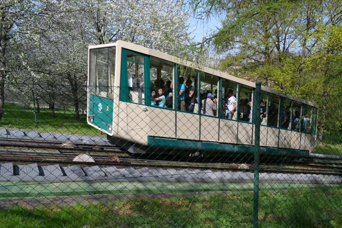 What is a funicular railway?