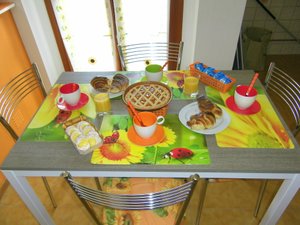 Ristorazione