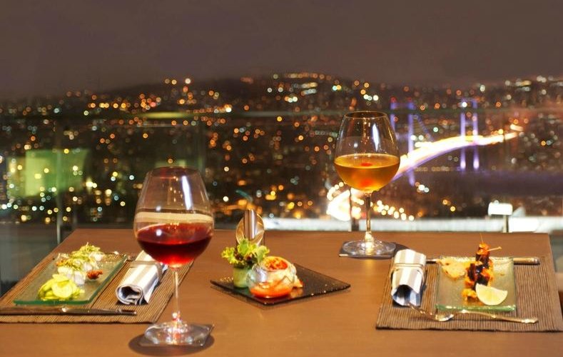 Roof Bar View