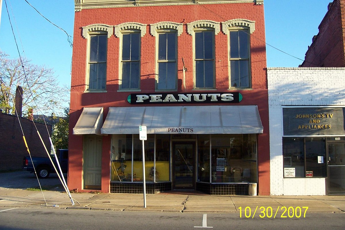 Peanut  Home & Garden Information Center