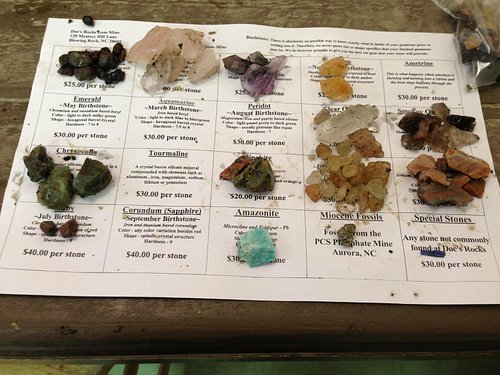 Gem Mining near Asheville, North Carolina