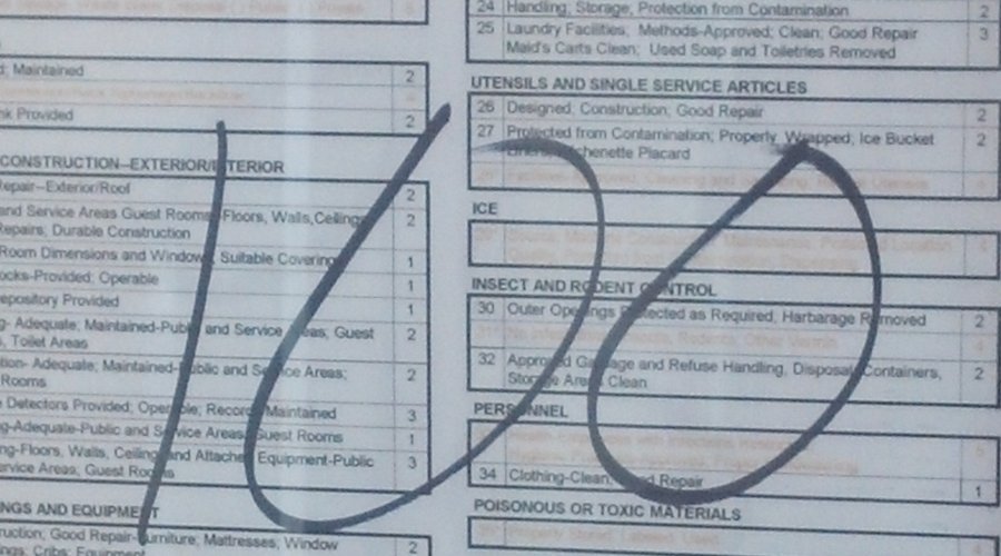 HEALTH INSPECTION 2013