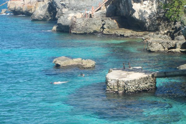 mapa de barras de negril