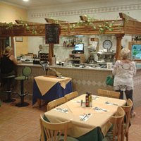 inside bar