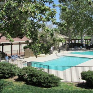 Pools