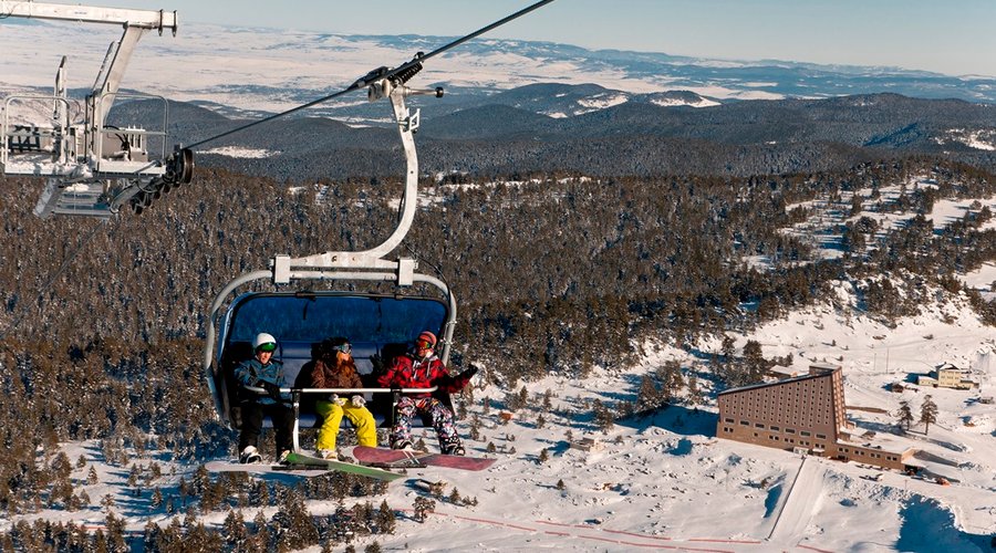 Lifts