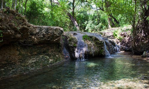 Cedar Park Gym, Austin, TX