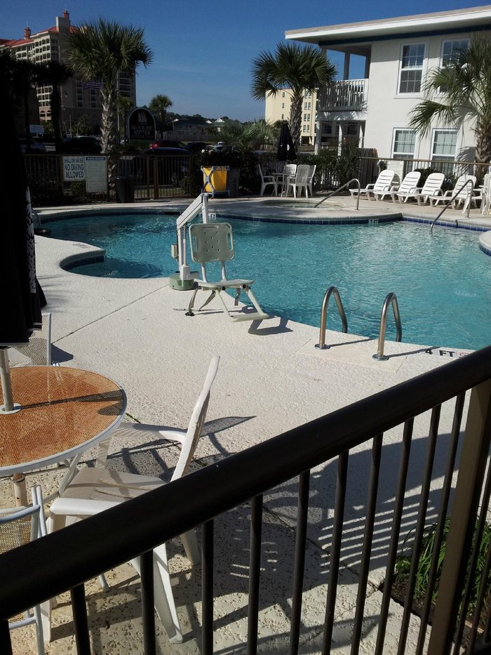 Blockade Runner Motor Inn Pool: Pictures & Reviews - Tripadvisor