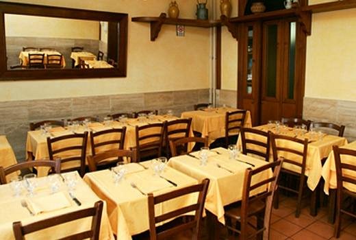 The 10 Best Restaurants in Della Vittoria Rome - Tripadvisor