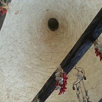Il cono