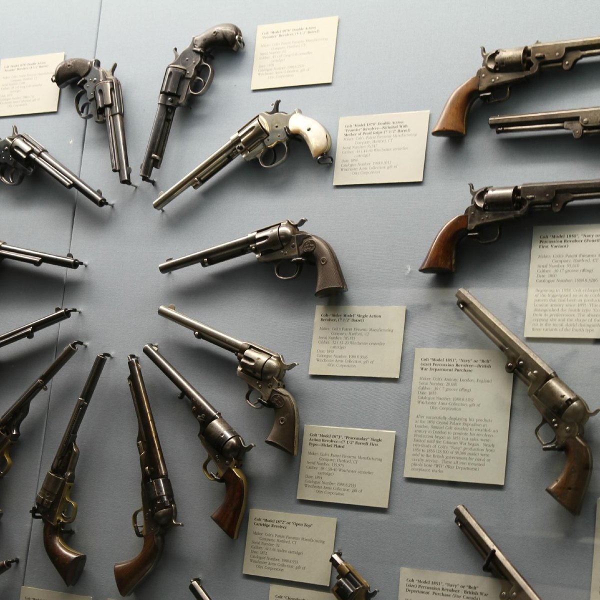 Cody Firearms Museum, Коди: лучшие советы перед посещением - Tripadvisor