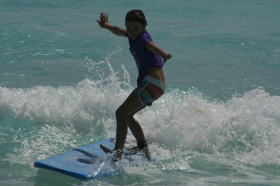 Cancun Surf Lesson prices from the professionals. - #1 RANKED SURF