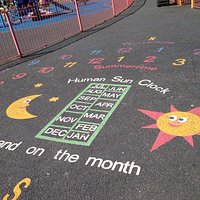 Sun clock
