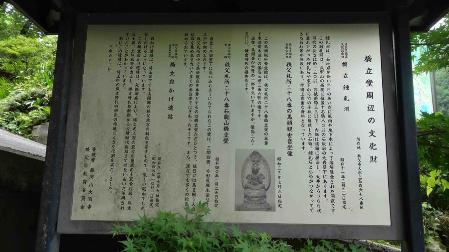 説明看板。