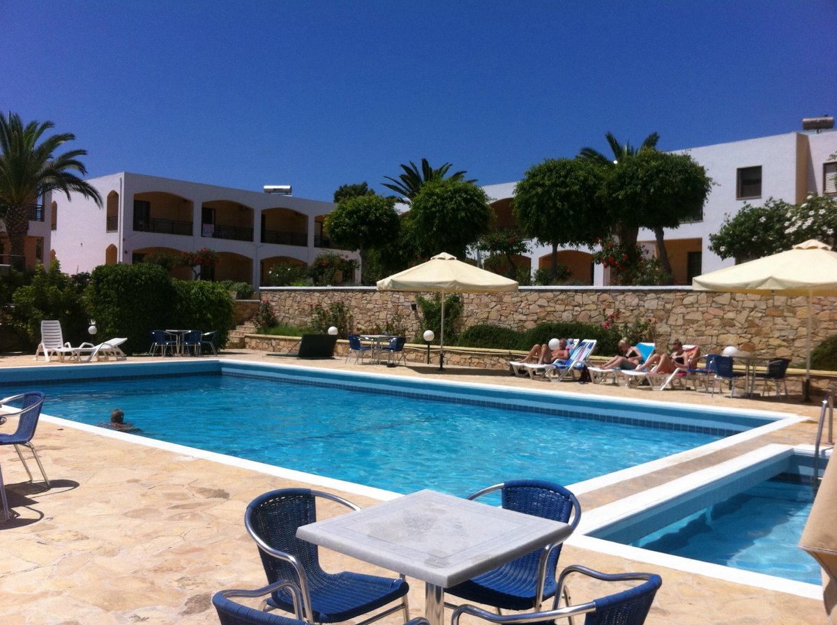 Marilen Hotel Pool Pictures & Reviews - Tripadvisor