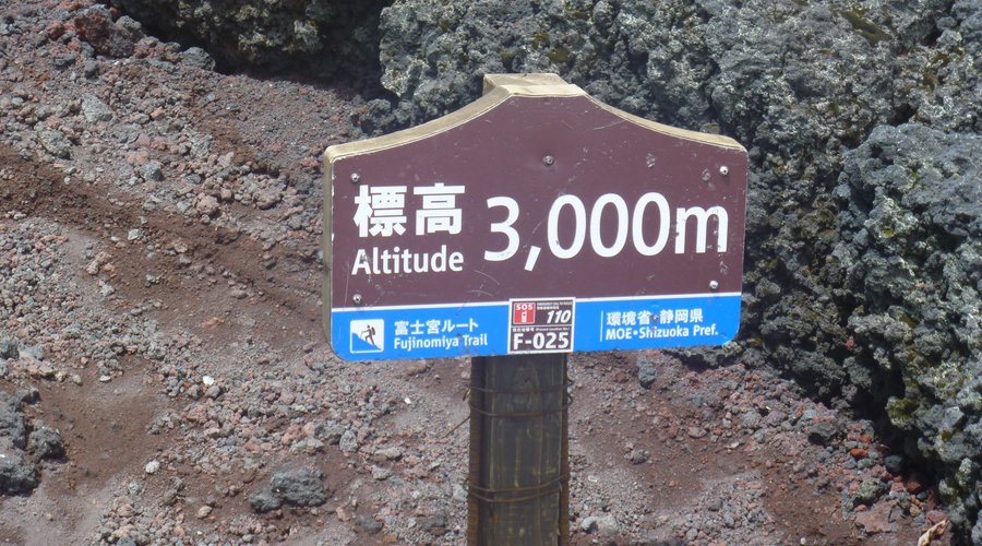 手前で標高3,000m超え