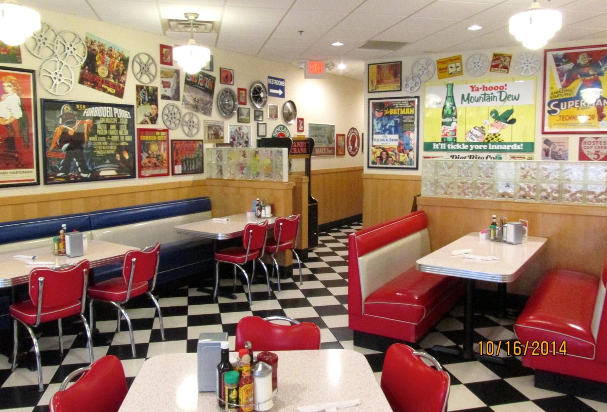 DOUGLAS AVENUE DINER, Racine - Menu, Prices & Restaurant Reviews - Order  Online Food Delivery - Tripadvisor