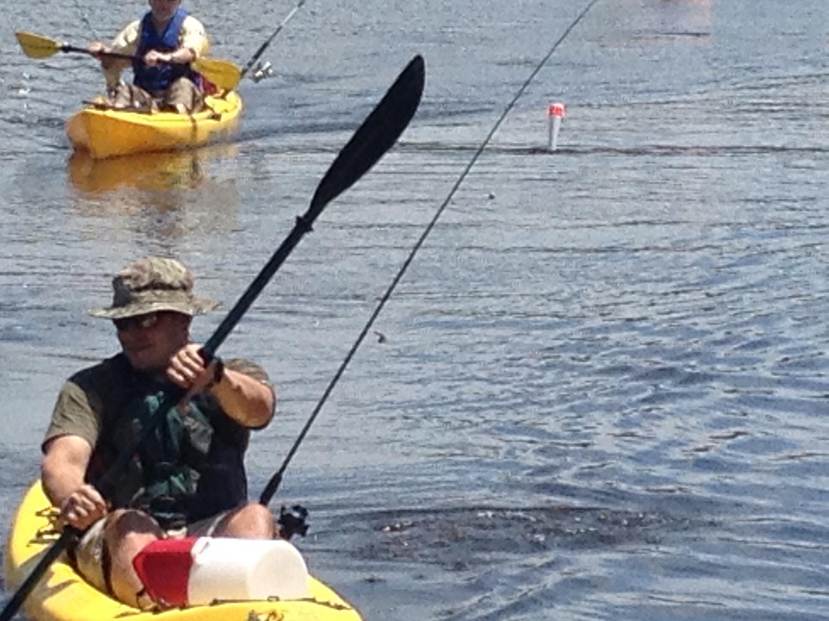 YAKWORKS of Southport, NC - Adventure Kayaks and Kayak Accessories –  YAKWORKS Kayaks and Accessories