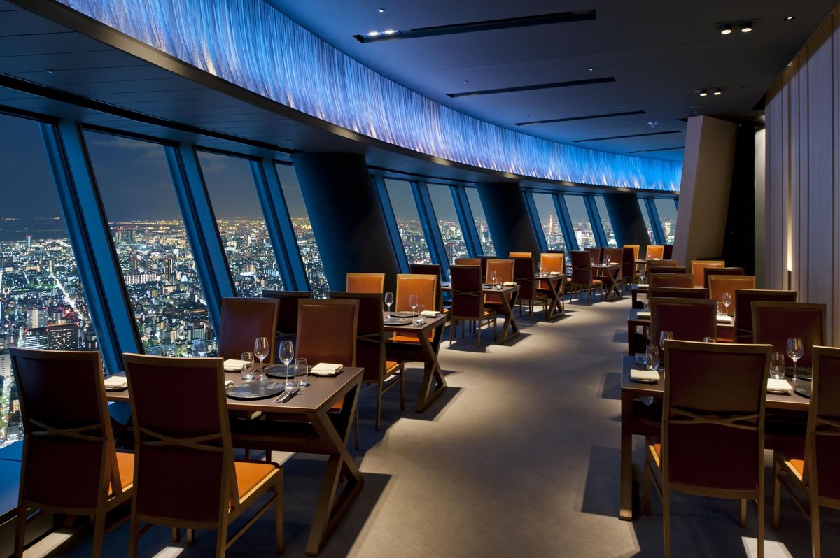 Vista desde el Sky Restaurant 634 en Tokio