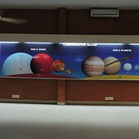 Jawahar Planetarium : Our Solar System