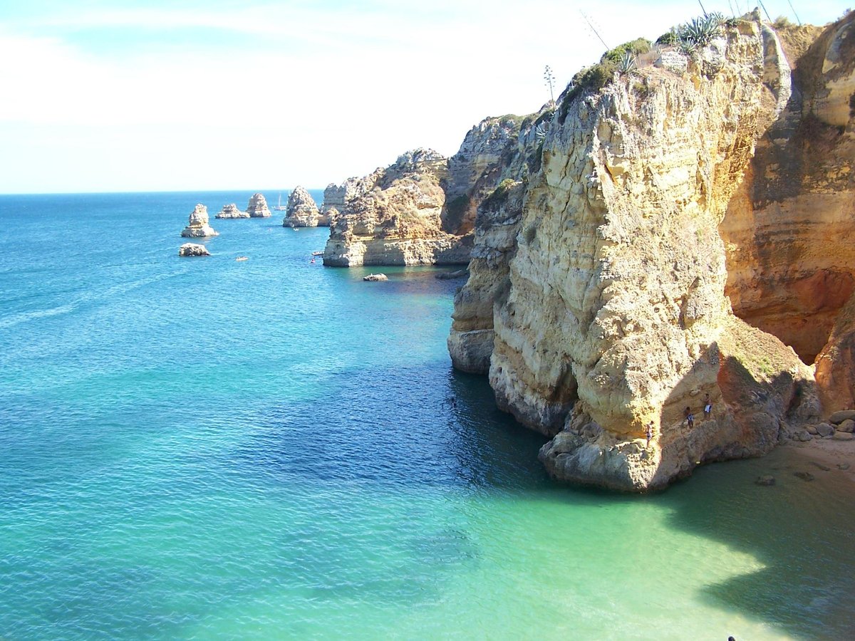 Mapa das Praias de Lagos, Algarve