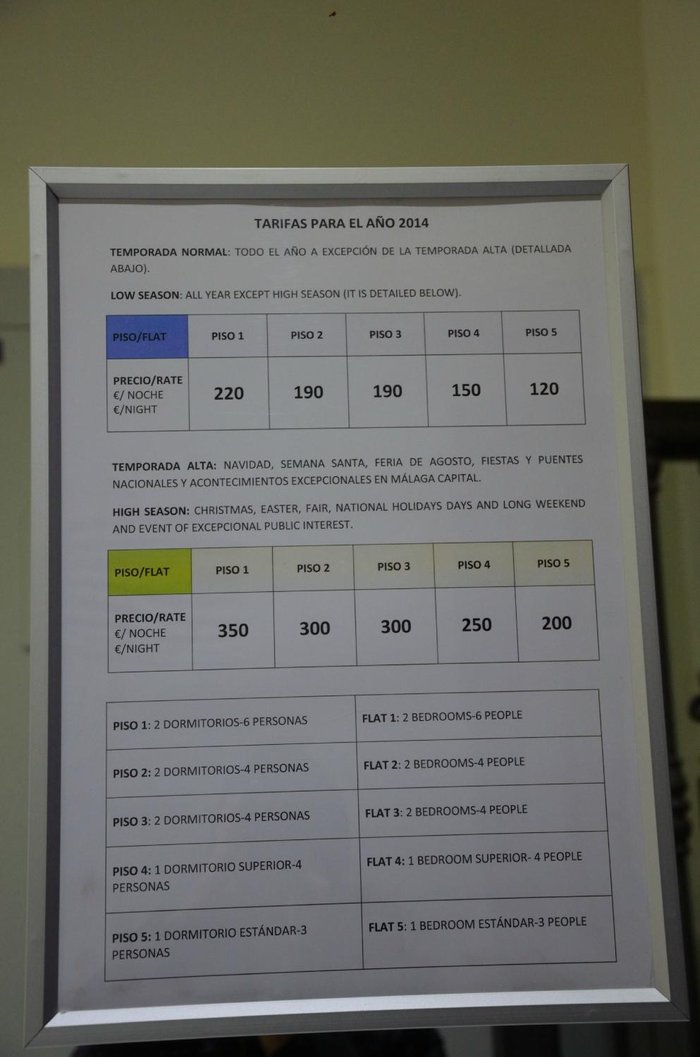 Imagen 16 de Apartamentos Unisierra