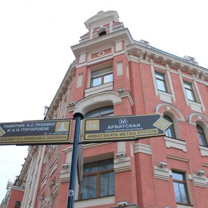 Окрестности