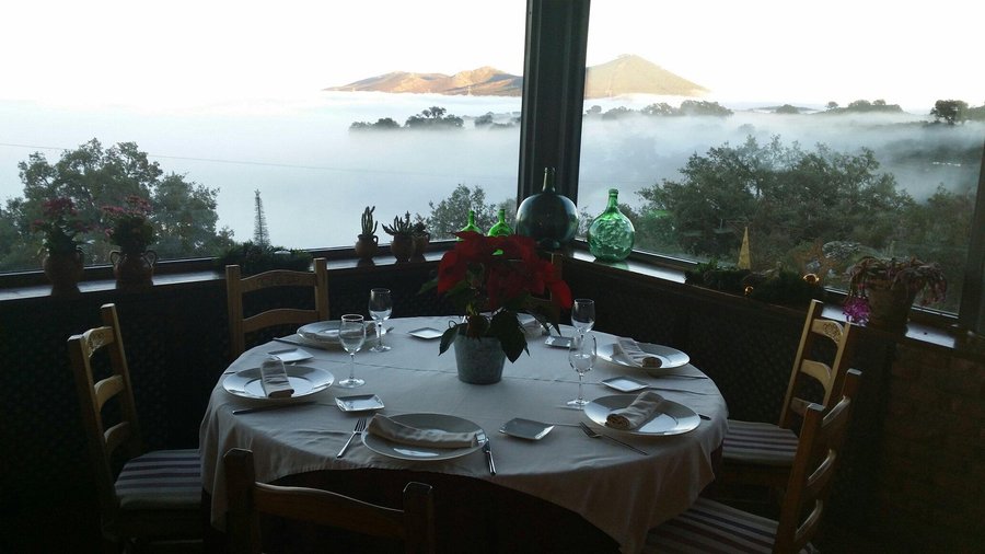 Restaurante El Palancar