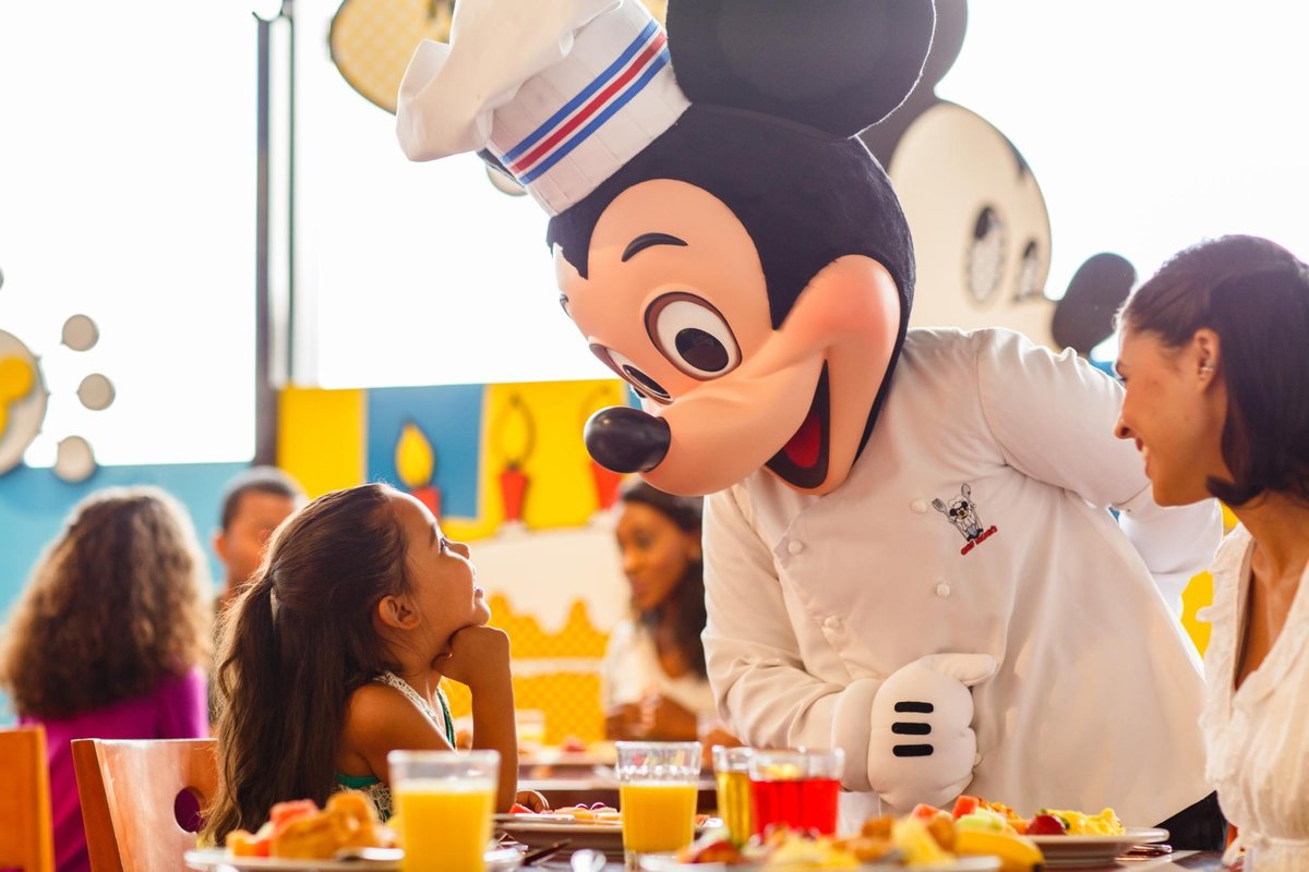 ディズニーズ コンテンポラリー リゾート Disney S Contemporary Resort オーランド 22年最新の料金比較 口コミ 宿泊予約 トリップアドバイザー