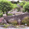 Gimeno