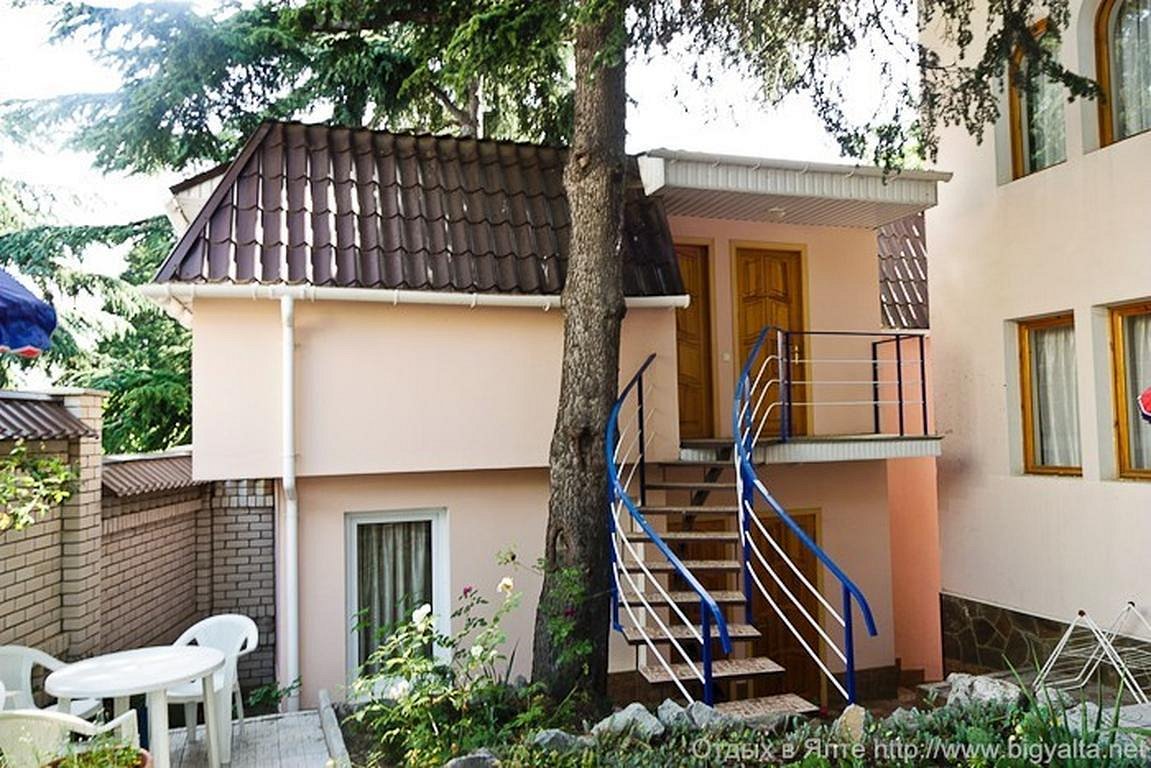 Отдых в Ливадии - отзыв о SV Guest House, Ливадия - Tripadvisor