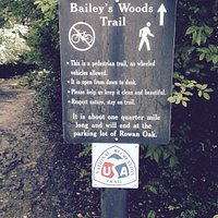 Trailhead at the museum parking lot