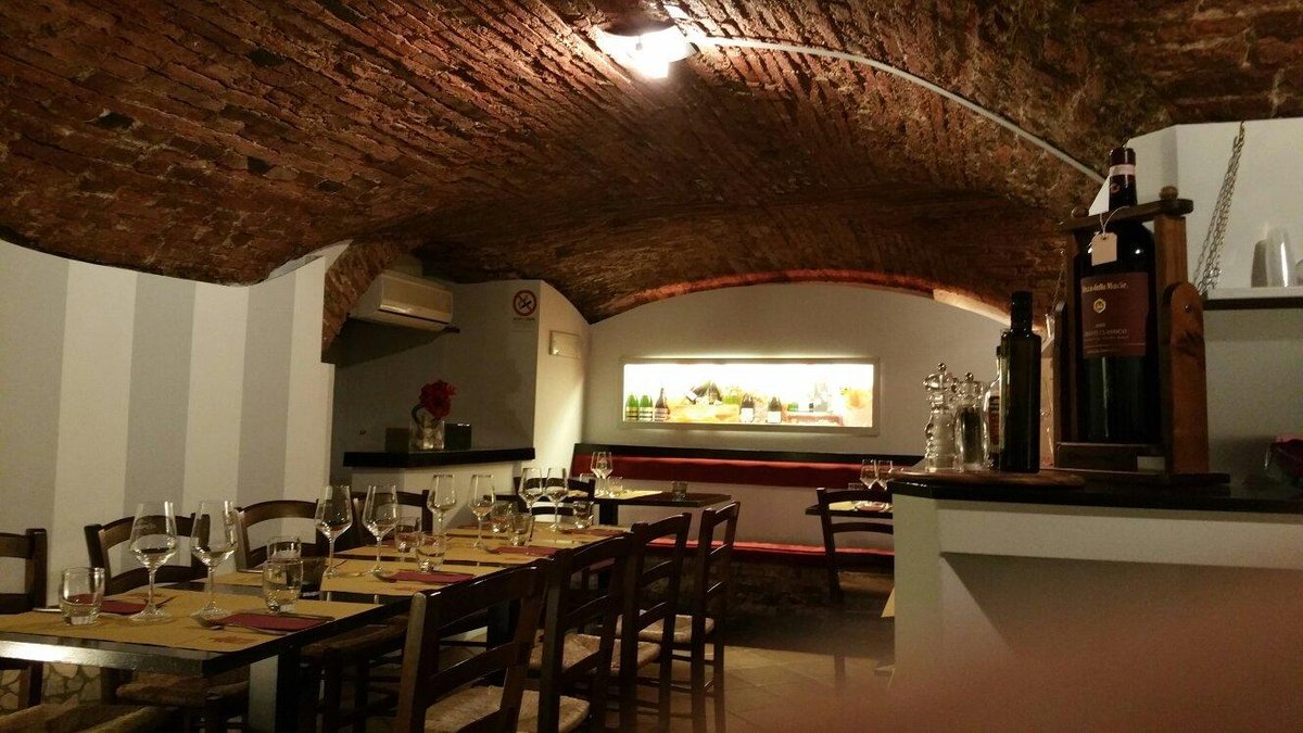 Ristorante La Giara, Рим - фото ресторана - Tripadvisor