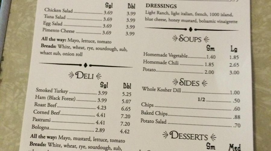 Sid's Sandwich Shop