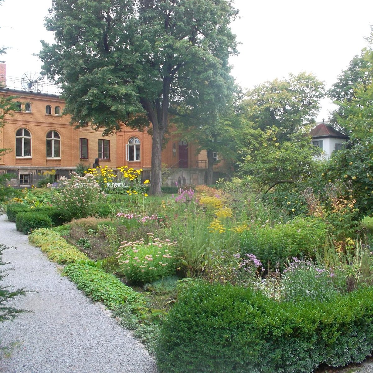 Schillers Gartenhaus, Иена: лучшие советы перед посещением - Tripadvisor